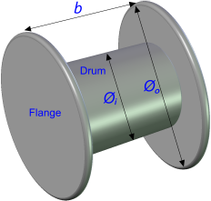 A typical cable drum